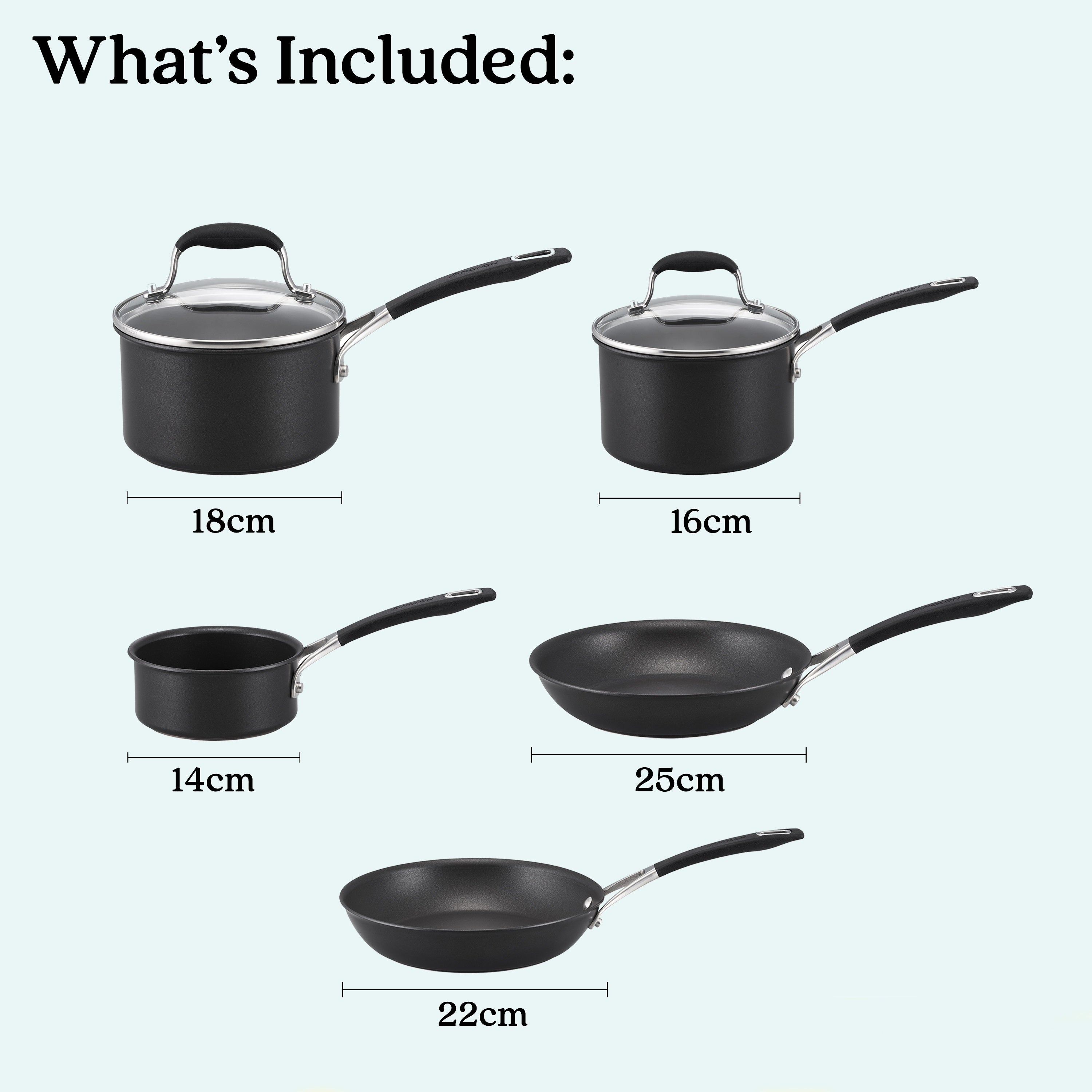 Anolon Synchrony Nonstick Induction 5 Piece Cookware Set slider