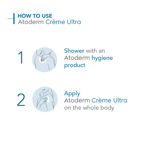 Atoderm Crème Ultra Moisturiser slider