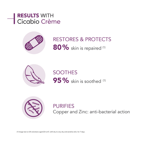 Cicabio Creme Soothing Repairing Cream slider