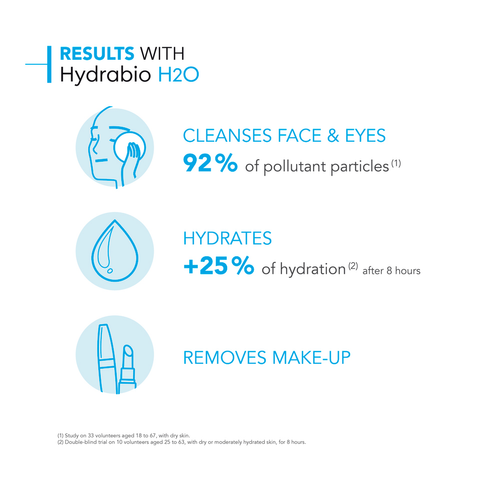 Hydrabio H2O Hydrating Micellar Water slider