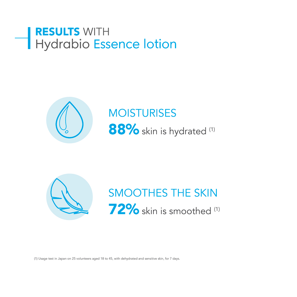 Hydrabio Moisturising Essence Lotion slider