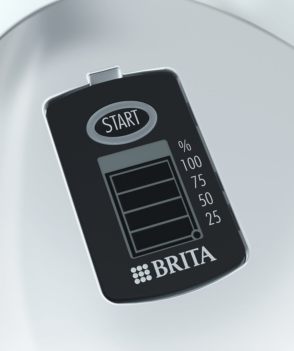 Intro Value Bundle with 2x MAXTRA PRO filters slider