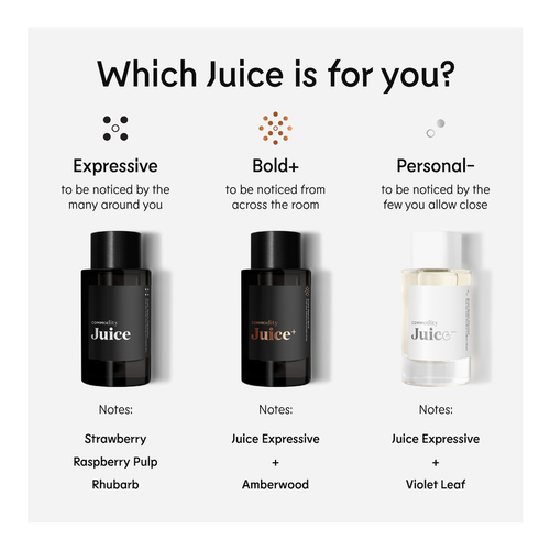 Juice Expressive Eau De Parfum slider