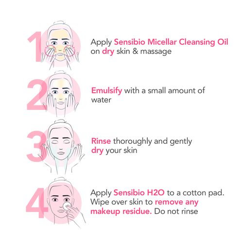 Micellar Cleansing Icons Kit (Holiday Limited Edition) slider