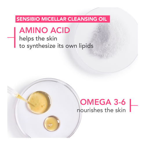 Micellar Cleansing Icons Kit (Holiday Limited Edition) slider