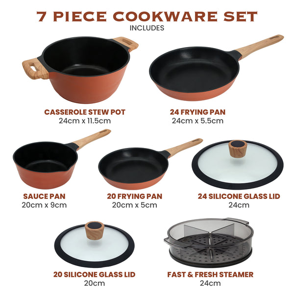 NEW Red Earth™ Premium Cookware 7pc Set + Mighty Mix™ 3-in-1 Blender Set + FREE E-BOOK slider