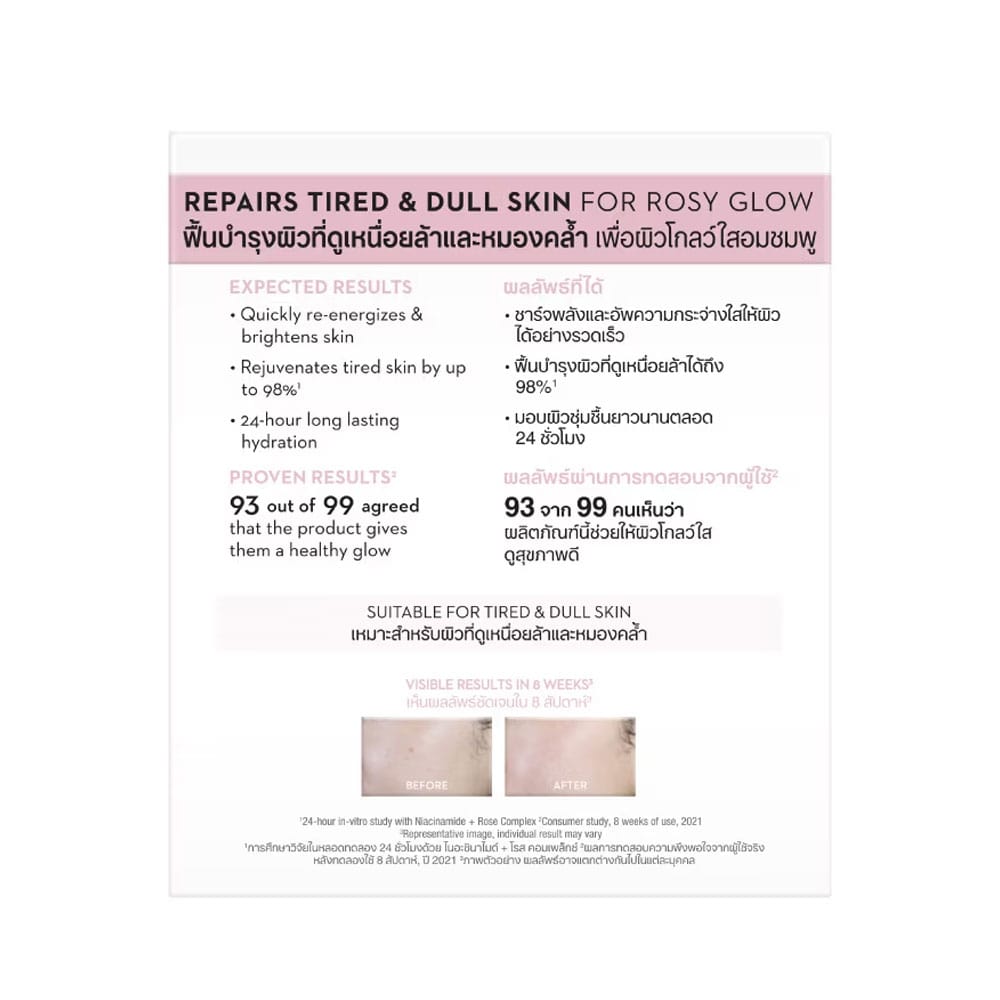 Olay Luminous Niacinamide + Rose Complex Moisturiser 50g slider