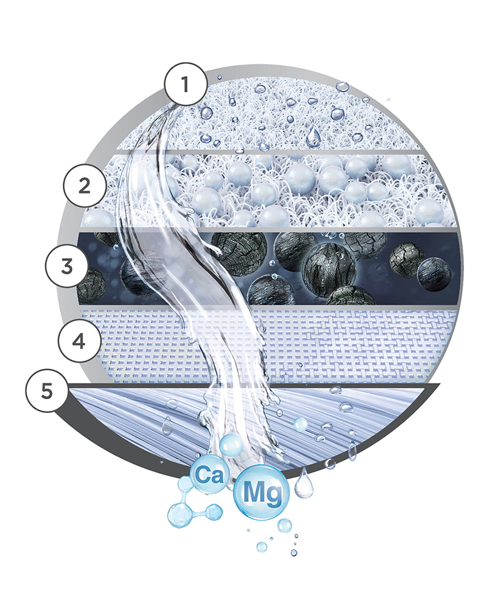 On Tap V-MF system slider