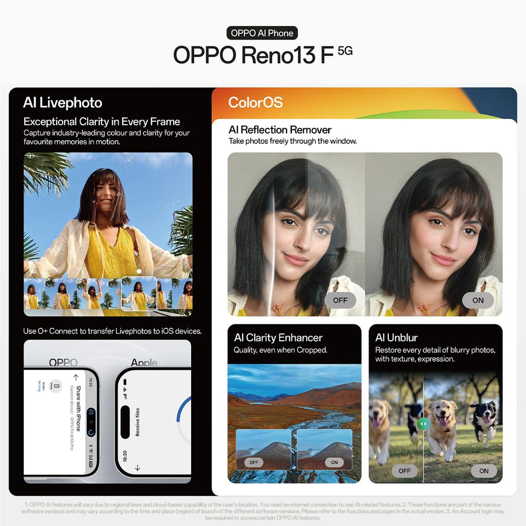 OPPO Reno13 F 5G 256GB (Luminous Blue) slider