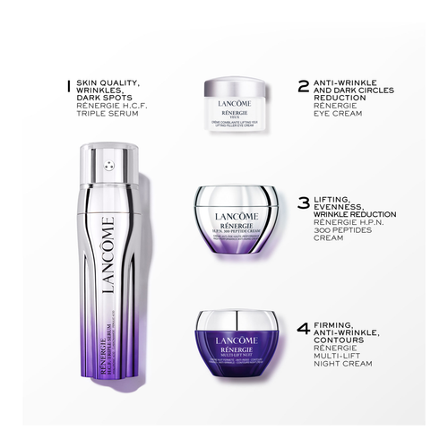 Rénergie H.C.F. Triple Serum Set (Limited Edition) slider