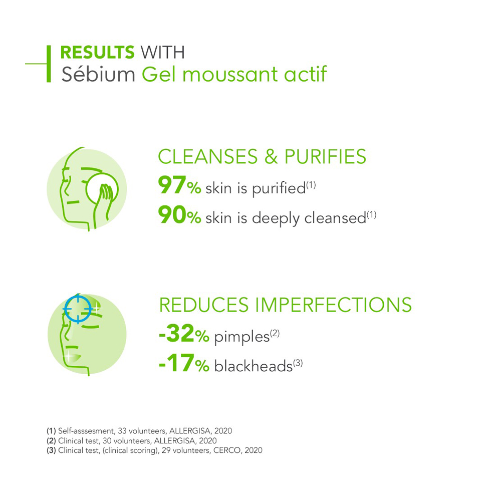 Sebium Gel Moussant Actif Cleanser slider