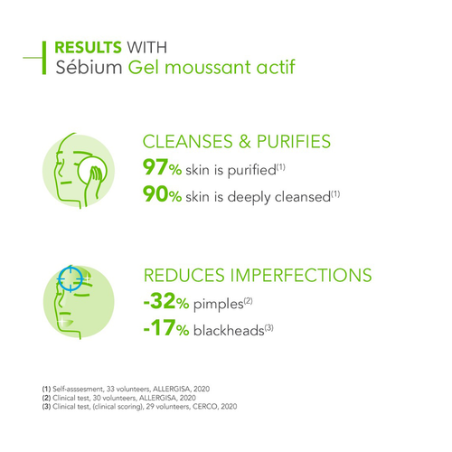 Sebium Gel Moussant Actif Cleanser slider