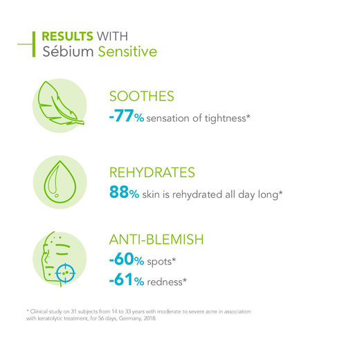 Sebium Sensitive Soothing Moisturiser slider