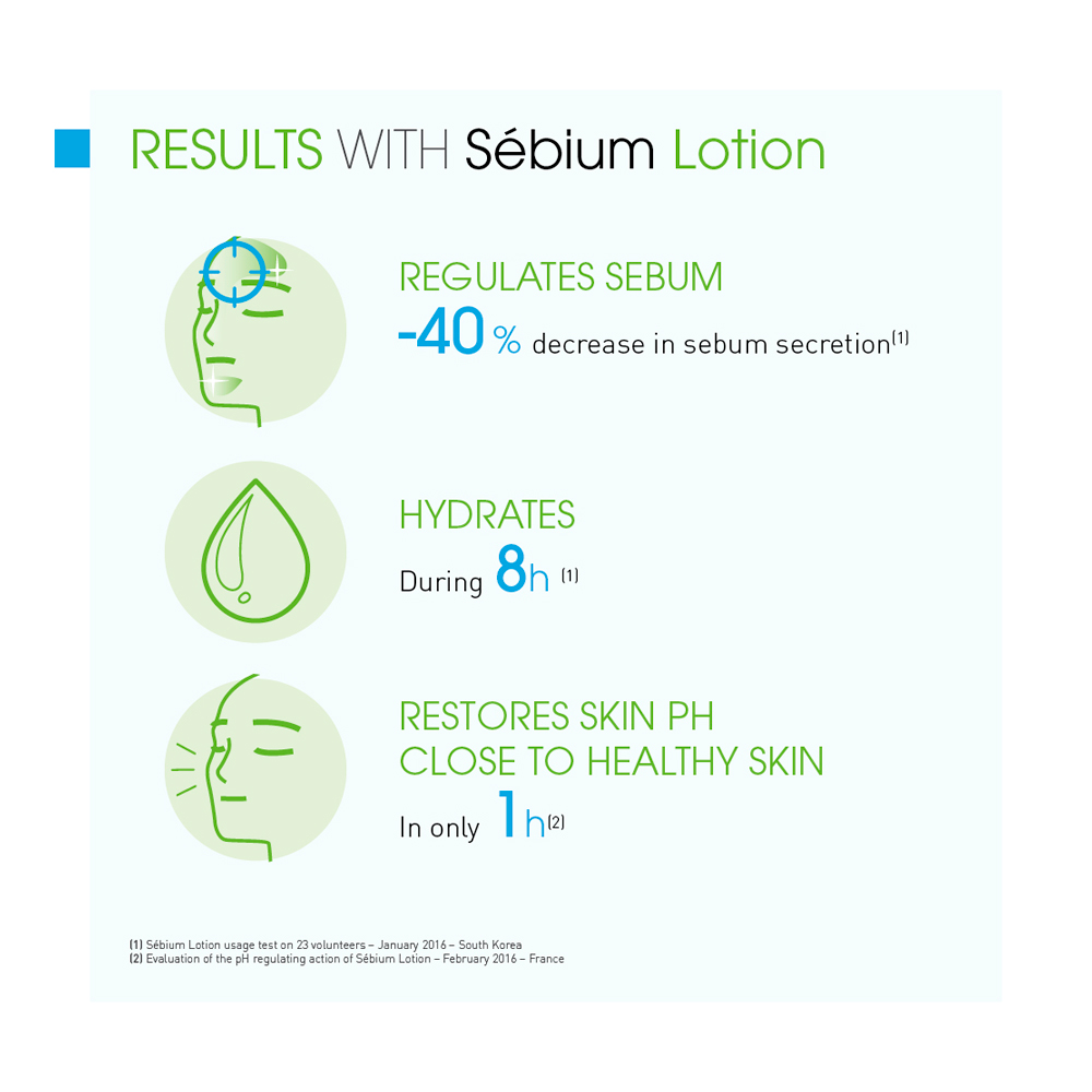 Sebium Smoothing Rebalancing Lotion slider