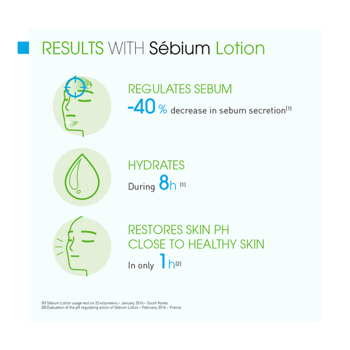 Sebium Smoothing Rebalancing Lotion slider