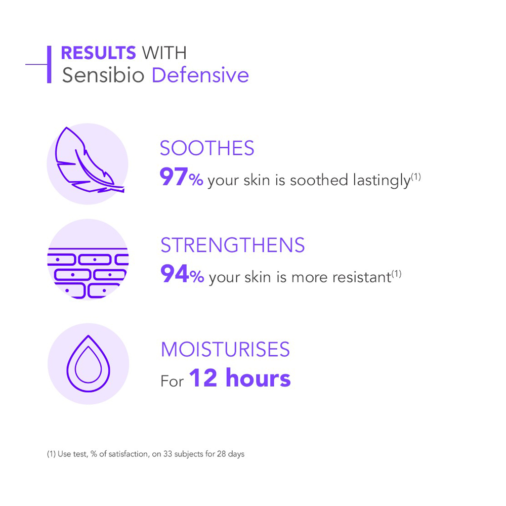 Sensibio Defensive Rich Moisturiser slider