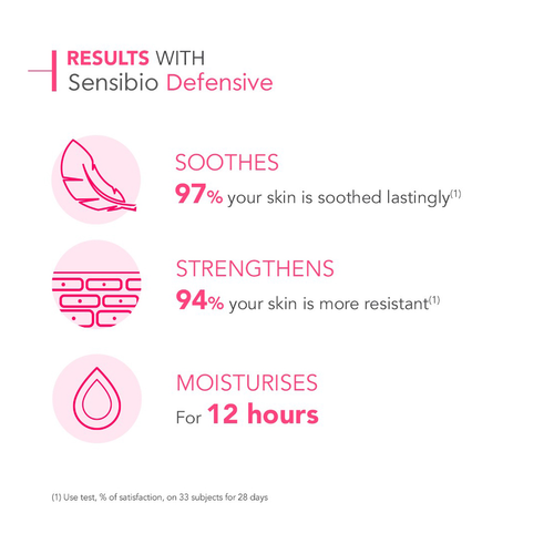 Sensibio Defensive Soothing Moisturiser slider