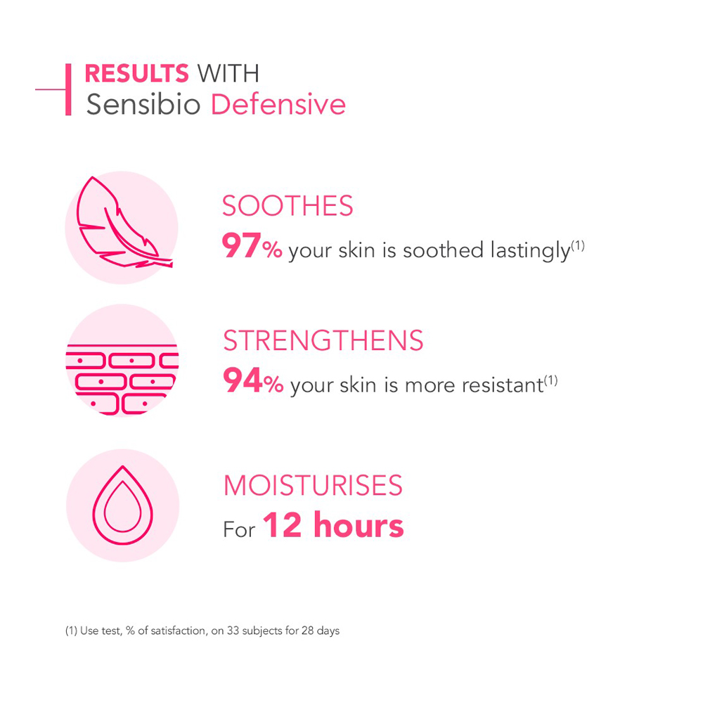 Sensibio Defensive Soothing Moisturiser slider