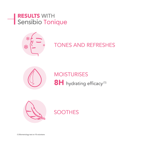 Sensibio Tonique Soothing Toner slider