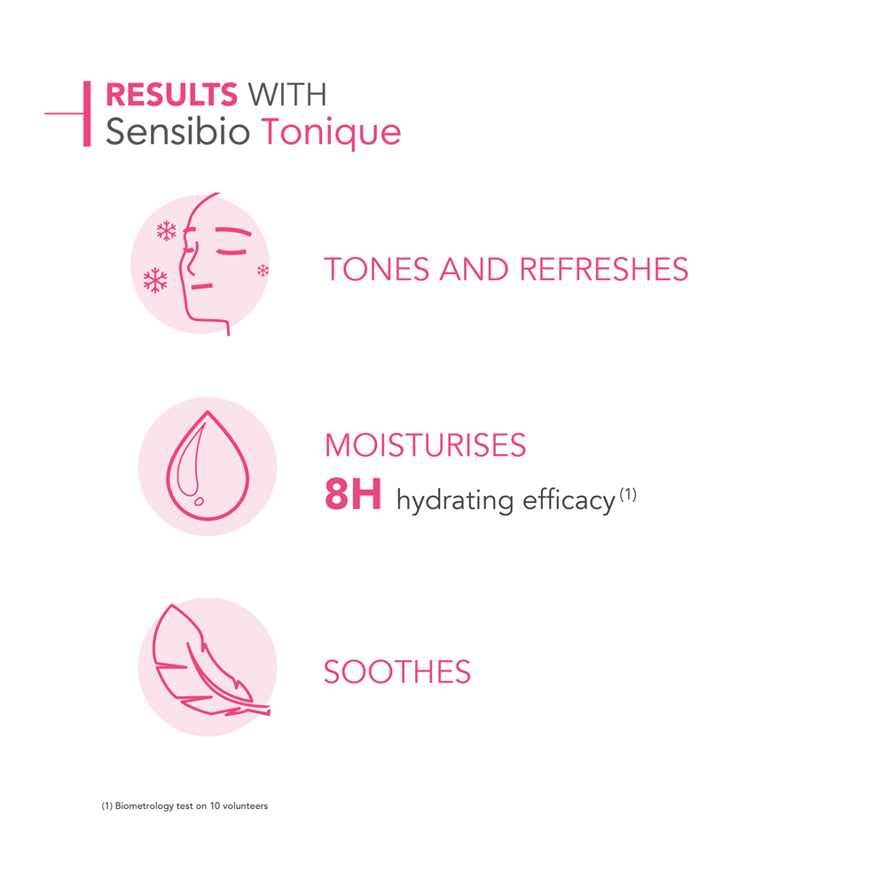 Sensibio Tonique Soothing Toner slider